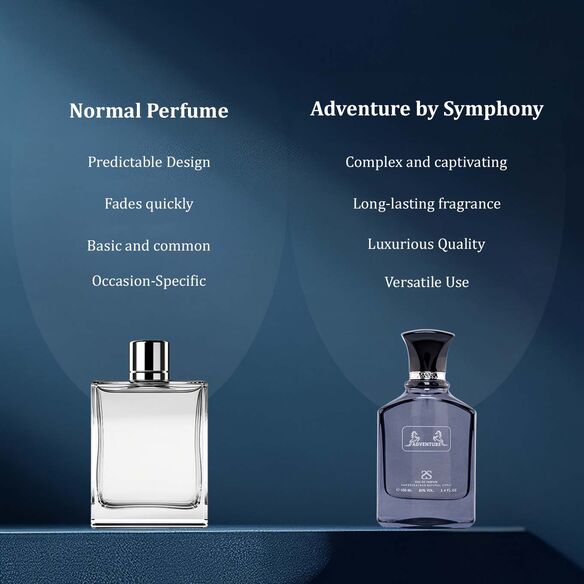 Adventure by Symphony, Eau De Parfum, 100ml 3.4oz, Inspired by Creed Aventus, Luxury Perfume for Men, Long Lasting, Fruity and Woody Scent, Wide Sillage