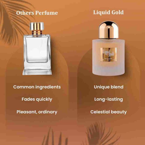 Liquid Gold by Symphony Eau De Parfum, 100ml 3.4oz, Inspired by Angel Share-Kilian Paris, Luxury Perfume for Men Women Unisex, Long Lasting Woody Spicy Fragrance, Wide Sillage