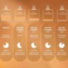 Liquid Gold by Symphony Eau De Parfum, 100ml 3.4oz, Inspired by Angel Share-Kilian Paris, Luxury Perfume for Men Women Unisex, Long Lasting Woody Spicy Fragrance, Wide Sillage