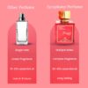 BOUQUET ROUGE by Symphony Eau De Parfum, 100ml 3.4oz, Inspired by Baccarat Rouge MFK, Luxury Unisex Men Women, Long Lasting Fragrance, Wide Sillage