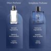 De Blue Ocean by Symphony, Eau De Parfum, 100ml-3.4oz, Inspired by Blue De Сhаnеl Luxury Perfume for Men, Long Lasting Fragrance, Citrus Jasmine Woody Masculine, Wide Sillage