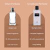 L'IMPRESS by Symphony Eau De Parfum, 100ml 3.4oz, Inspired by Anthology L'Imperatrice 3- DG, Luxury Perfume for Women, Long Lasting Fruity with Rhubarb, Jasmine, Feminine, Sensual Seductive Scent
