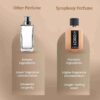 Lord by Symphony Eau De Parfum, 100ml 3.4oz, Inspired by Oud for Greatness - Initio, Luxury Oud Perfume for Men with Bergamot Leather Spicy Sophistication, Long Lasting