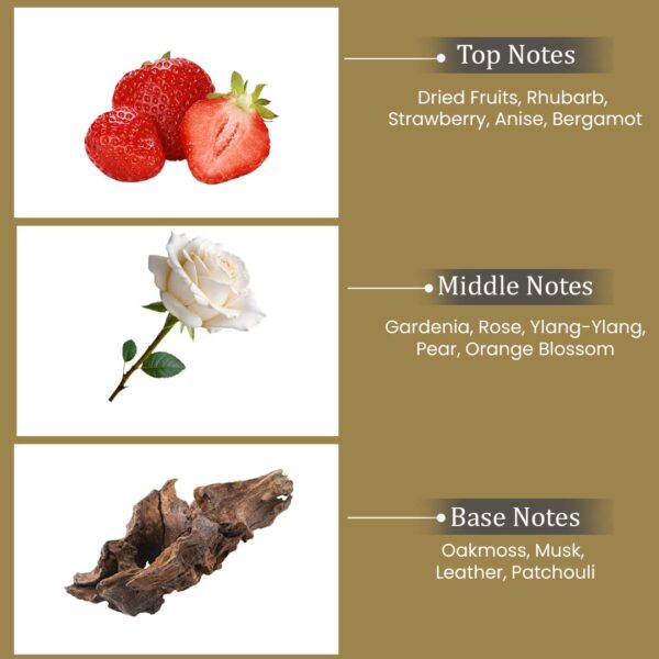 La Pandora by Symphony, Eau De Parfum, 100ml 3.4oz, Inspired by Lа Panthère, Luxury Perfume for Women, Long Lasting, Wide Sillage      	 La Pandora by Symphony, Eau De Parfum, 100ml 3.4oz, Inspired by Lа Panthère, Luxury Perfume for Women, Long Lasting, Wide Sillage