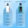 Cool by Symphony Eau De Parfum, 100ml 3.4oz, Inspired by Bois-Imperial Essential, Luxury Perfume for Men Women Unisex, Long Lasting Woody Spicy Citrus Notes