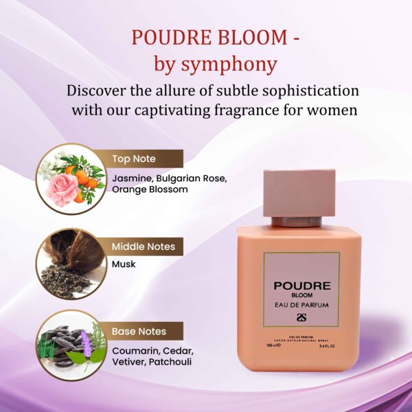 POUDRE BLOOM by Symphony Eau De Parfum, 100ml 3.4oz, Inspired by Narciso Poudree - Narciso Rodriguez, Luxury Perfume for Women, Long Lasting, Aromatic Sweet Rose Floral