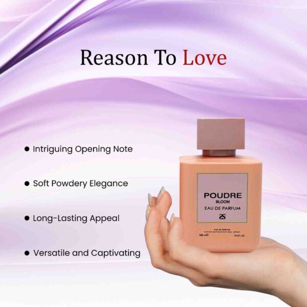 POUDRE BLOOM by Symphony Eau De Parfum, 100ml 3.4oz, Inspired by Narciso Poudree - Narciso Rodriguez, Luxury Perfume for Women, Long Lasting, Aromatic Sweet Rose Floral