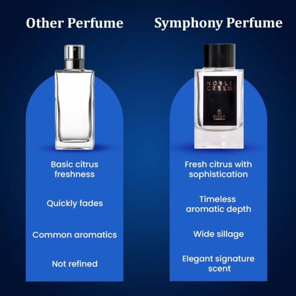 Noble Creed Orion Symphony Creation Eau De Parfum, 100ml 3.4oz, Luxury Perfume for Men, Long Lasting with Wide Sillage