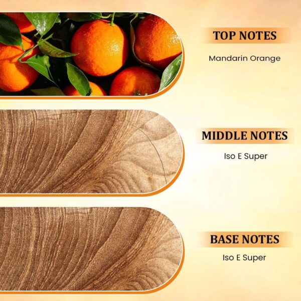 1000136553 01+MANDARIN by Symphony, Eau De Parfum, 100ml 3.4oz, Inspired by Molecule 01 + Mandarin (Escentric Molecules), Luxury Unisex Perfume, Long Lasting, Citrus, Woody, Musky, Amber, Fruity Scent, Wide Sillage