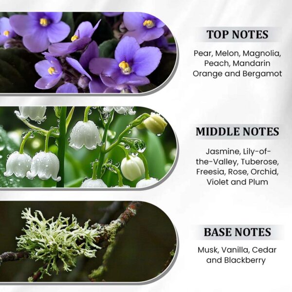 Artboard 3 (54) ADORE by Symphony, Eau De Parfum, 100ml 3.4oz, Inspired by J’adore (Dior), Luxury Perfume for Women, Long Lasting, White Floral, Fruity, Sweet, Powdery, Aquatic Scent, Wide Sillage