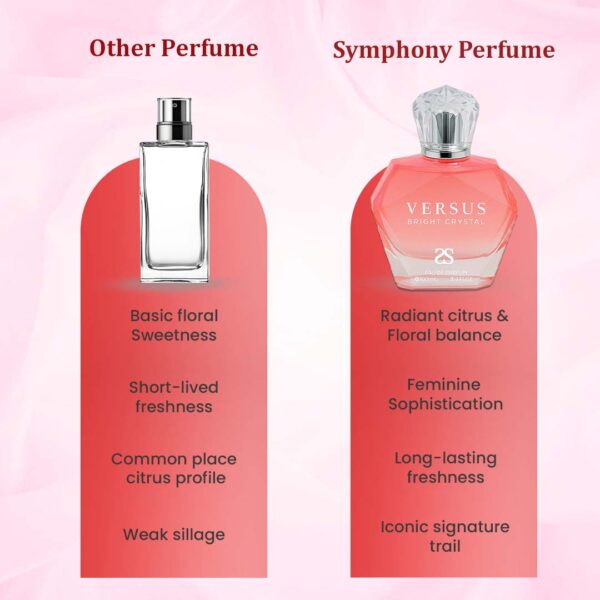 Artboard 5 (47) BRIGHT CRYSTAL by Symphony, Eau De Parfum, 100ml 3.4oz, Inspired by Bright Crystal (Versace), Luxury Perfume for Women, Long Lasting, Floral, Citrus, Fresh, Aquatic, Woody, Rose Scent, Wide Sillage