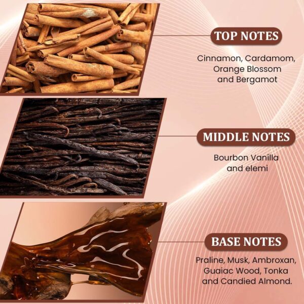 Notes MELODY by Symphony, Eau De Parfum, 100ml 3.4oz, Inspired by Althaïr (Parfums de Marly), Luxury Perfume for Men, Long Lasting, Sweet, Vanilla, Warm Spicy, Musky, Woody Scent, Wide Sillage