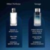 Symphony Perfume SAVAGE Eau De Parfum, 100ml 3.4oz, Sauvage Christian Dior, Luxury for Men, Long Lasting, Woody, Aromatic Fresh Masculine, Lavander, Signature Scent