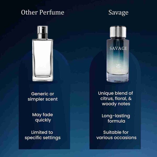 Symphony Perfume SAVAGE Eau De Parfum, 100ml 3.4oz, Sauvage Christian Dior, Luxury for Men, Long Lasting, Woody, Aromatic Fresh Masculine, Lavander, Signature Scent