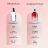 Mi Amore by Symphony Eau De Parfum, 100ml 3.4oz, Inspired by Valentino Born in Roma, Luxury Perfume for Women, Eternal Romance, Long Lasting Fruity Floral Fragrance