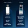 Symphony Perfume SAVAGE Eau De Parfum, 100ml 3.4oz, Sauvage Christian Dior, Luxury for Men, Long Lasting, Woody, Aromatic Fresh Masculine, Lavander, Signature Scent