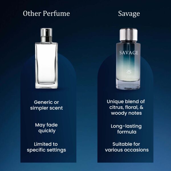 Symphony Perfume SAVAGE Eau De Parfum, 100ml 3.4oz, Sauvage Christian Dior, Luxury for Men, Long Lasting, Woody, Aromatic Fresh Masculine, Lavander, Signature Scent