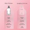 FOR HER by Symphony Eau De Parfum Spray, 100ml 3.4oz, Inspired by Narciso Narciso Rodriguez for Her, Luxury Perfume for Women, Long Lasting Classic Floral Fragrance