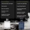 ADVENTURE COLOGNE by Symphony Eau De Parfum, 100ml 3.4oz, Inspired by Creed Aventus Cologne, Luxury Perfume for Men, Long Lasting Woody Fragrance, Aromatic Fresh Masculine