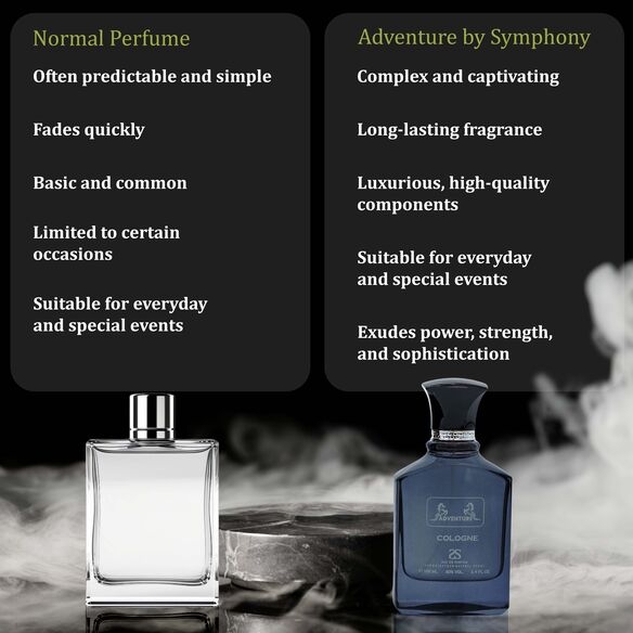 ADVENTURE COLOGNE by Symphony Eau De Parfum, 100ml 3.4oz, Inspired by Creed Aventus Cologne, Luxury Perfume for Men, Long Lasting Woody Fragrance, Aromatic Fresh Masculine