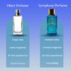 Fleur De Odeur by Symphony Eau de Parfum, 100ml3.4oz, Inspired by Fleur Narcotique-Ex Nihilo, Luxury Unisex Perfume, Long Lasting Floral Fragrance, Wide Sillage