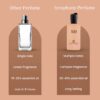 SiSil by Symphony Eau De Parfum, Inspired by Si Georgio Armani, 100ml 3.4oz, Luxury Perfume for Women, Long Lasting, Fruity Fragrance, Wide Sillage
