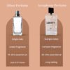 Liberty by Symphony Eau De Parfum, 100ml 3.4oz, Inspired by Libre-YSL, Luxury Perfume for Women, Floral Note, Long Lasting, Wide Sillage