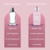 Luxuria by Symphony Eau De Parfum, 100ml-3.4oz, Inspired by Delina-Parfum DeM arly, Luxury Perfume for Women, Long Lasting Floral Fruity Scent, Wide Sillage