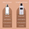 L'IMPRESS by Symphony Eau De Parfum, 100ml 3.4oz, Inspired by Anthology L'Imperatrice 3- DG, Luxury Perfume for Women, Long Lasting Fruity with Rhubarb, Jasmine, Feminine, Sensual Seductive Scent