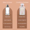 Miss Michelle by Symphony Eau De Parfum, 80ml 2.7oz, Inspired by Coco Mademoiselle, Luxury Perfume for Women, Long Lasting