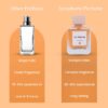 Le Narcis by Symphony Eau De Parfum, 100ml 3.4oz, Inspired by Narciso-Narciso Rodriguez, Luxury Perfume for Women, Long Lasting Fragrance, Wide Sillage