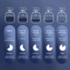 De Blue Ocean by Symphony, Eau De Parfum, 100ml-3.4oz, Inspired by Blue De Сhаnеl Luxury Perfume for Men, Long Lasting Fragrance, Citrus Jasmine Woody Masculine, Wide Sillage
