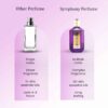 Velvet Noir by Symphony Eau De Parfum, 100ml 3.4oz, Inspired by Erba Pura - Sospiro, Luxury Unisex Perfume, Long Lasting Fragrance, Wide Sillage