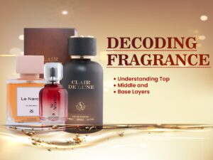 Decoding Fragrance Notes Understanding Top, Middle, and Base Layers