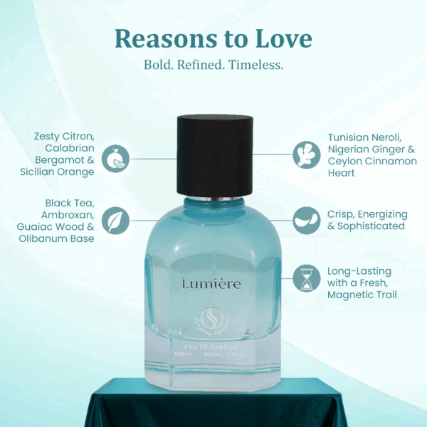 Lumiere by Symphony Eau De Parfum, 80ml 2.8oz, Inspired by Imagination Louis Vuitton, Perfume for Men, Long Lasting Fragrance, Wide Sillage