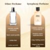 Sugar Therapy Orion Symphony Creation Eau De Parfum,100ml 3.4oz, Luxury for  Women , Long Lasting and Wide Sillage