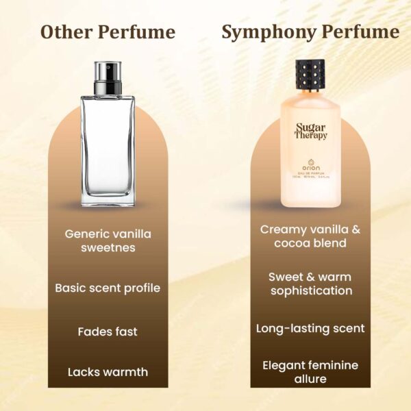 Sugar Therapy Orion Symphony Creation Eau De Parfum,100ml 3.4oz, Luxury for  Women , Long Lasting and Wide Sillage