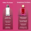 NEOM by Symphony Eau De Parfum, 100ml 3.4oz, Inspired by Le Male Elixir JPG, Luxury for Men, Long Lasting with Wide Sillage