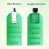 AQUA MARINA by Symphony Eau De Parfum, 100ml 3.4oz, Inspired by Aqua Media Cologne Forte - MFK, Luxury Perfume, Unisex Men Women, Long Lasting and Wide Sillage