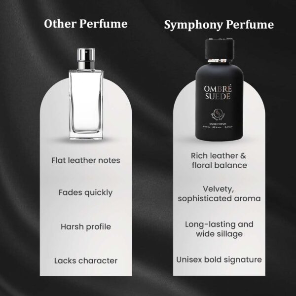 OMBRÉ SUEDE by Symphony Eau De Parfum, 100ml 3.4oz, Inspired by Ombré Leather by TF, Luxury Perfume Unisex Men Women, Long Lasting and Wide Sillage