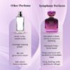 AYLA LUER by Symphony, Eau De Parfum, 100ml 3.4oz, Inspired by Angel - Mugler, Luxury Perfume for Women, Long Lasting, Sweet and Oriental Scent, Wide Sillage