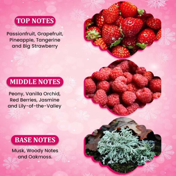 BLONDSHELL by Symphony, Eau De Parfum, 100ml 3.4oz, Inspired by Bombshell (Victoria’s Secret), Luxury Perfume for Women, Long Lasting, Fruity, Sweet, Fresh, Citrus, Floral Scent, Wide Sillage